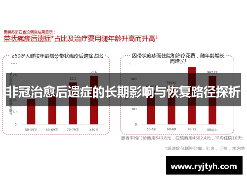 非冠治愈后遗症的长期影响与恢复路径探析