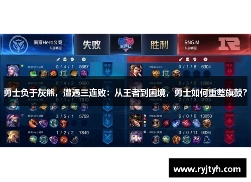 勇士负于灰熊，遭遇三连败：从王者到困境，勇士如何重整旗鼓？