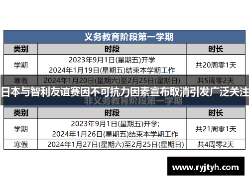 日本与智利友谊赛因不可抗力因素宣布取消引发广泛关注