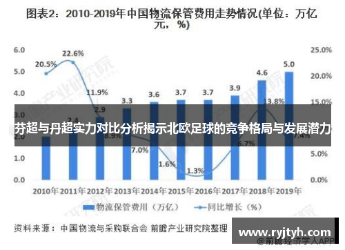 芬超与丹超实力对比分析揭示北欧足球的竞争格局与发展潜力