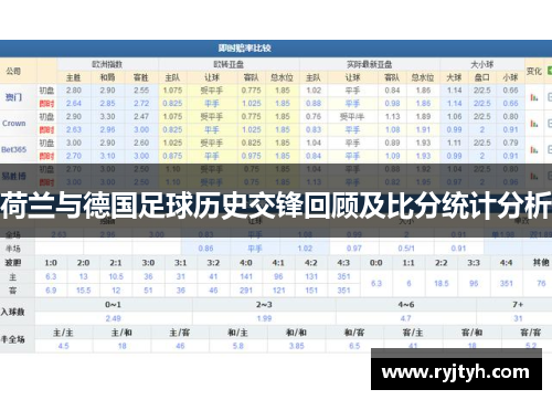 荷兰与德国足球历史交锋回顾及比分统计分析