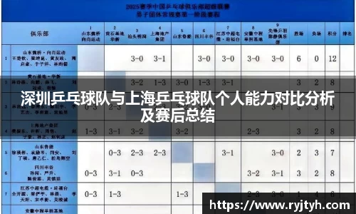 米兰