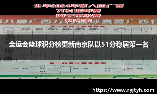 全运会篮球积分榜更新南京队以51分稳居第一名